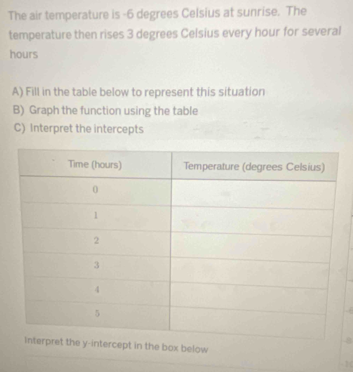 The air temperature is -6 degrees Celsius at sunrise. The 
temperature then rises 3 degrees Celsius every hour for several
hours
A) Fill in the table below to represent this situation 
B) Graph the function using the table 
C) Interpret the intercepts 
8 
ept in the box below