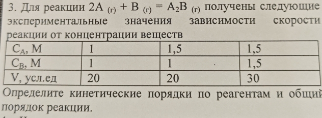 для реакции 2A_(r)+B_(r)=A_2B (г) полученьх следуюошιие
экспериментальные значения зависимости скорости
реакции от концентрации вешеств
Οлределите кинетические πорядки по реагентам и обπий
порядок реакцηии.