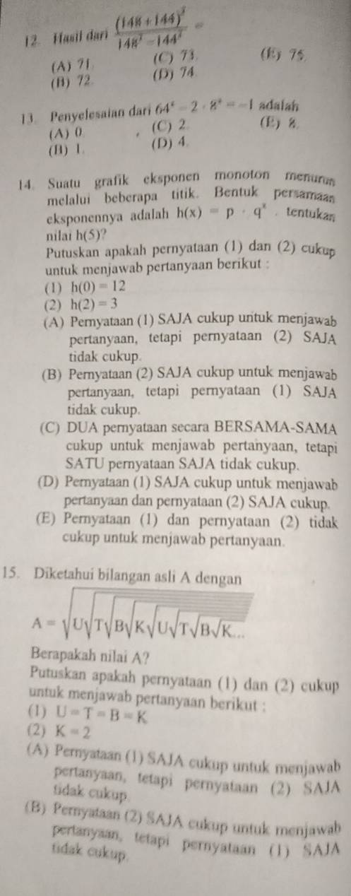 Hasil dari frac (148+144)^2148^2-144^2=
(A) 71 (C) 73. (K)75
(B) 72. (D) 74
13. Penyelesaian dari 64^4-2· 8^4=-1 adalah
(A ) 0 (C) 2. (E)8
(B) 1. (D) 4.
14. Suatu grafik eksponen monoton menura
melalui beberapa titik. Bentuk persamas
eksponennya adalah h(x)=p· q^x tentukan
nilai h(5)
Putuskan apakah pernyataan (1) dan (2) cukup
untuk menjawab pertanyaan berikut :
(1) h(0)=12
(2) h(2)=3
(A) Pemyataan (1) SAJA cukup untuk menjawab
pertanyaan, tetapi pernyataan (2) SAJA
tidak cukup.
(B) Pernyataan (2) SAJA cukup untuk menjawab
pertanyaan, tetapi pernyataan (1) SAJA
tidak cukup.
(C) DUA pernyataan secara BERSAMA-SAMA
cukup untuk menjawab pertanyaan, tetapi
SATU pernyataan SAJA tidak cukup.
(D) Pernyataan (1) SAJA cukup untuk menjawab
pertanyaan dan pernyataan (2) SAJA cukup.
(E) Pernyataan (1) dan pernyataan (2) tidak
cukup untuk menjawab pertanyaan.
15. Diketahui bilangan asli A dengan
A=sqrt(Usqrt Tsqrt Bsqrt Ksqrt Hsqrt Bsqrt K...)
Berapakah nilai A?
Putuskan apakah pernyataan (1) dan (2) cukup
untuk menjawab pertanyaan berikut :
(1) U=T=B=K
(2) K=2
(A) Pernyataan (1) SAJA cukup untuk menjawab
pertanyaan, tetapi pernyataan (2) SAJA
tidak cukup.
(B) Pernyataan (2) SAJA cukup untuk menjawah
pertanyaan, tetapi pernyataan (1) SAJA
tidak cukup.