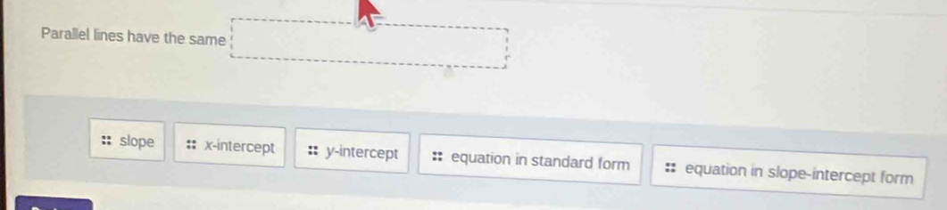 Parallel lines have the same
slope x-intercept y-intercept : equation in standard form equation in slope-intercept form