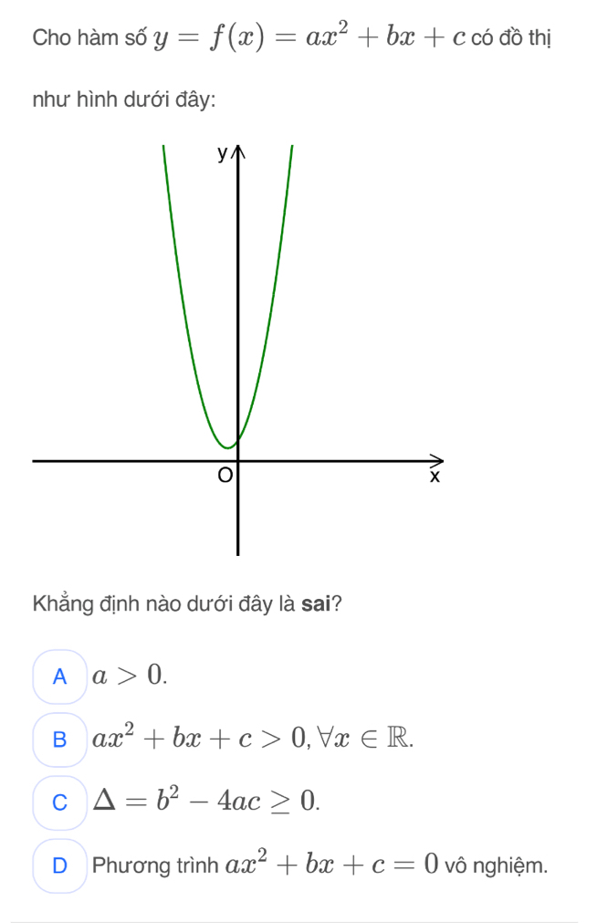 Cho hàm số y=f(x)=ax^2+bx+c có đồ thị
như hình dưới đây:
Khẳng định nào dưới đây là sai?
A a>0.
B ax^2+bx+c>0, forall x∈ R.
C △ =b^2-4ac≥ 0.
D Phương trình ax^2+bx+c=0 vô nghiệm.