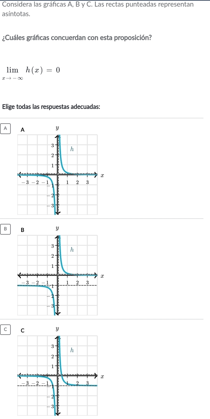 Considera las gráficas A, B y C. Las rectas punteadas representan
asíntotas.
¿Cuáles gráfcas concuerdan con esta proposición?
limlimits _xto -∈fty h(x)=0
Elige todas las respuestas adecuadas:
A
B
C