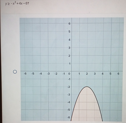 y≥ -x^2+4x-6 ?
-6