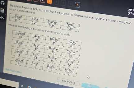 fro 
TIME F 
certain social media 
01 
The relative frequency table below displays ts in an apartment complex who prefer 
g frequency table?
10 Aster 
Upstart Babble Techy
25
35
B
30
Upstart Aster Babble Techy
12
10
10
Upstart Aster Babble Techy
14
10
12
Upstart A Aster Babble Techy
10
14
Mere this, and ssbae
12
Save and Esin