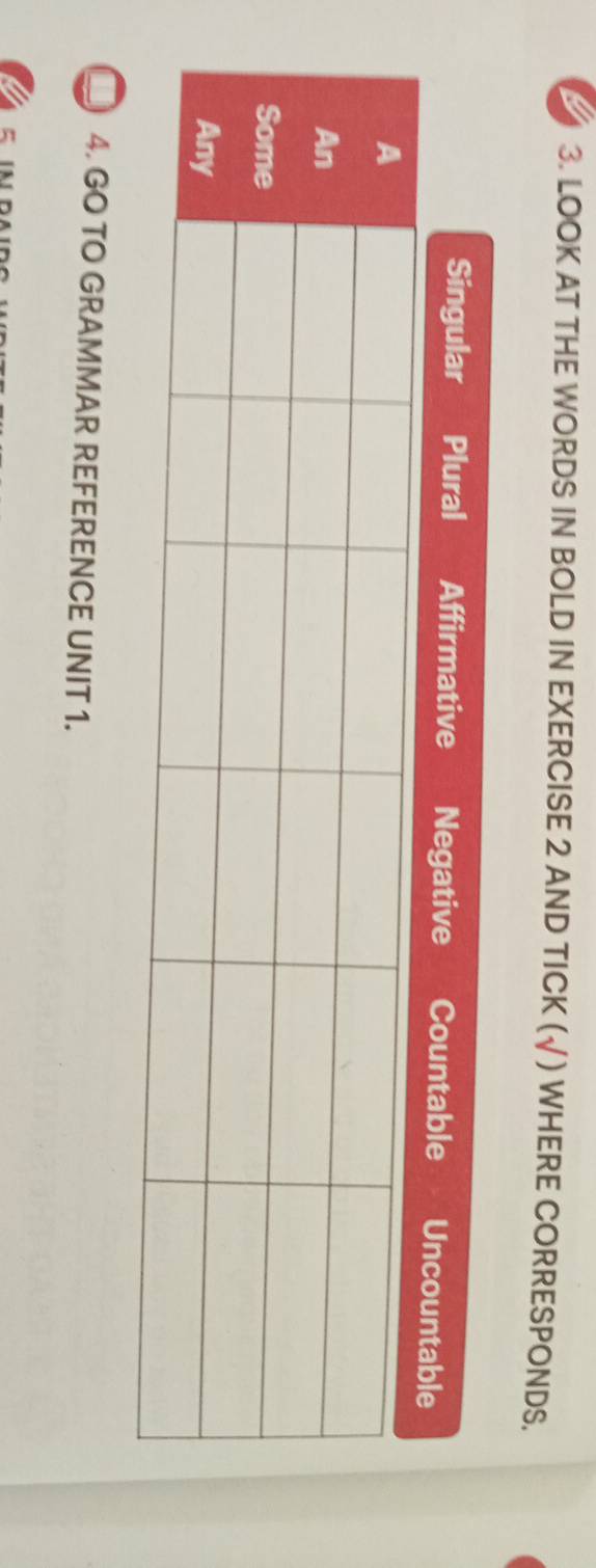 LOOK AT THE WORDS IN BOLD IN EXERCISE 2 AND TICK (√) WHERE CORRESPONDS. 
4. GO TO GRAMMAR REFERENCE UNIT 1.