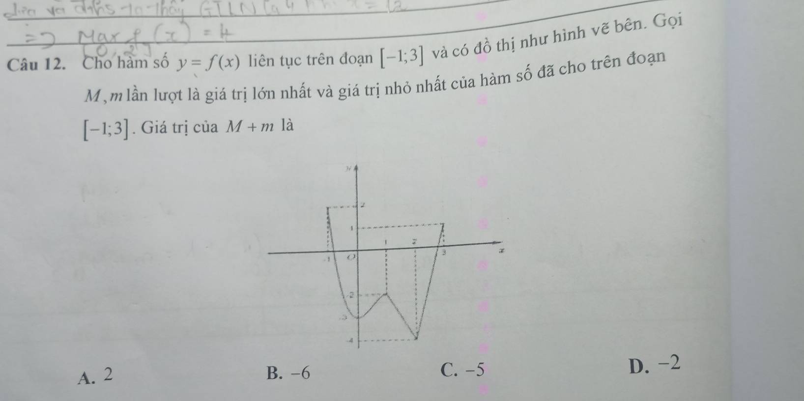 Cho hàm số y=f(x) liên tục trên đoạn [-1;3] và có đồ thị như hình vẽ bên. Gọi
M , m lần lượt là giá trị lớn nhất và giá trị nhỏ nhất của hàm số đã cho trên đoạn
[-1;3]. Giá trị của M+m là
A. 2 B. −6
C. −5 D. −2