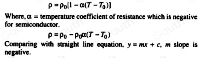 Solved: The temperature (T) dependence of resistivity (ρ) of a ...