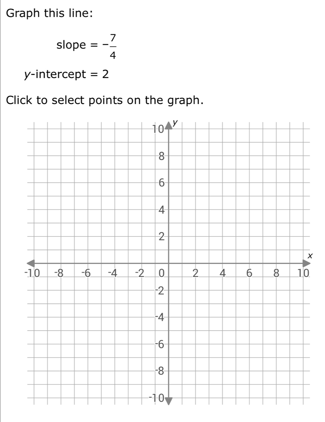 Graph this line: 
slope =- 7/4 
y-intercept =2
Click to select points on the graph.
x