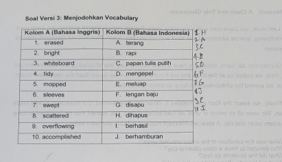 Soal Versi 3: Menjodohkan Vocabulary