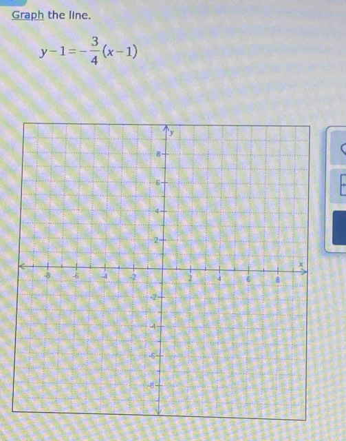 Graph the line.
y-1=- 3/4 (x-1)