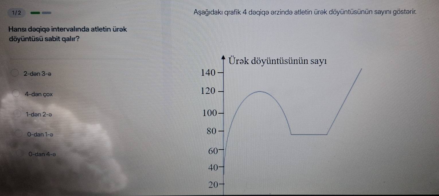 1/2 Aşağıdakı qrafik 4 dəqiqə ərzində atletin ürək döyüntüsünün sayını göstərir.
Hansı dəqiqə intervalında atletin ürək
döyüntüsü sabit qalır?
Ürək döyüntüsünün sayı
2-dan3-a
140
4-dən çox
120
1-dən 2 -ə 100
0- dan1-a
80
0- dan4-a
60
40
20