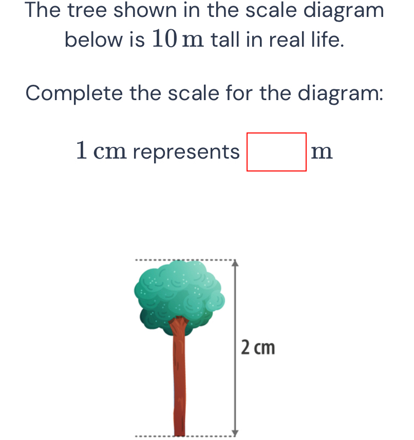 Solved: The tree shown in the scale diagram below is 10 m tall in real ...