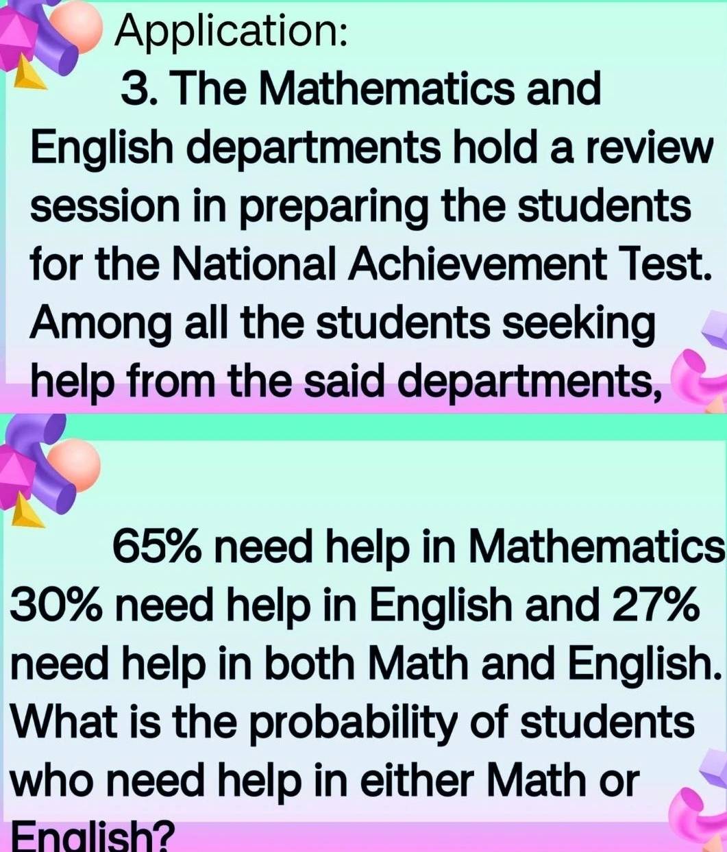 Application: 
3. The Mathematics and 
English departments hold a review 
session in preparing the students 
for the National Achievement Test. 
Among all the students seeking 
help from the said departments,
65% need help in Mathematics
30% need help in English and 27%
need help in both Math and English. 
What is the probability of students 
who need help in either Math or 
Enalish?