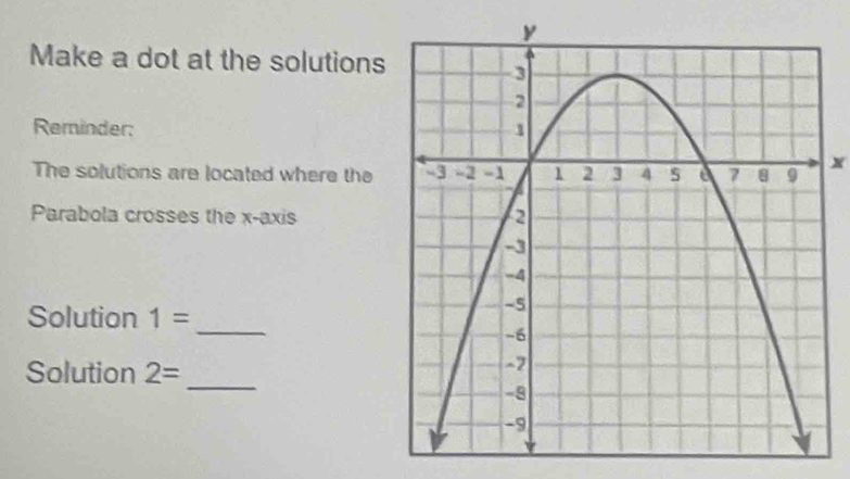 Make a dot at the solutions 
Reminder: 
The solutions are located where thex 
Parabola crosses the x-axis 
Solution 1=
_ 
Solution 2=
_