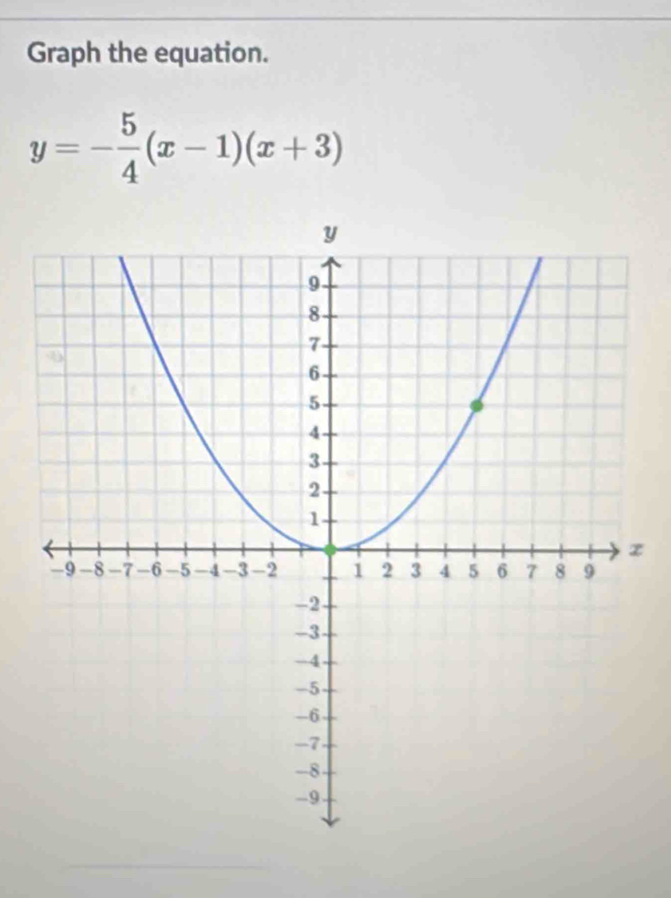 Graph the equation.
y=- 5/4 (x-1)(x+3)
x