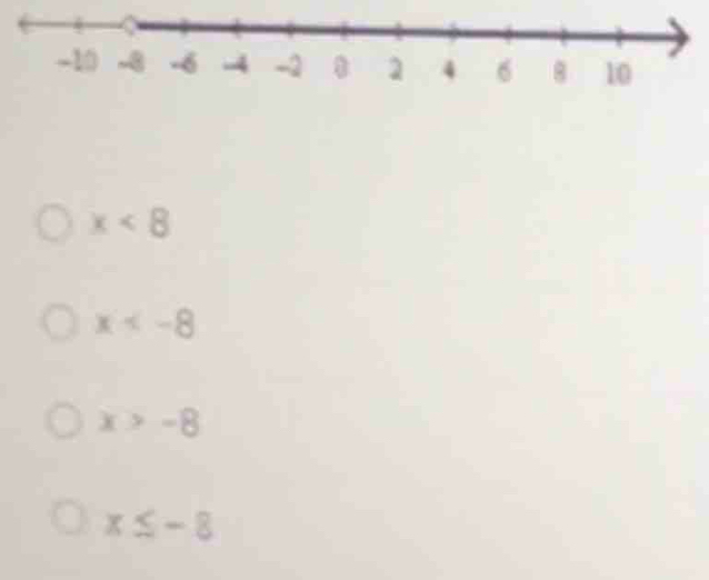 x<8</tex>
x
x>-8
x≤ -8