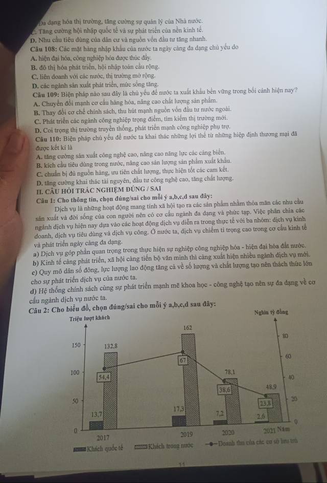 Đa dạng hóa thị trường, tăng cường sự quản lý của Nhà nước.
Tăng cường hội nhập quốc tế và sự phát triển của nền kinh tế.
D. Nhu cầu tiêu dùng của dân cư và nguồn vồn đầu tư tăng nhanh.
Câu 108: Các mặt hàng nhập khẩu của nước ta ngày càng đa dạng chủ yểu do
A. hiện đại hóa, công nghiệp hóa được thúc đầy.
B. đô thị hóa phát triển, hội nhập toàn cầu rộng.
C. liên doanh với các nước, thị trường mở rộng.
D. các ngành sản xuất phát triển, mức sống tăng.
Cầu 109: Biện pháp nào sau đây là chủ yểu để nước ta xuất khẩu bền vững trong bối cảnh hiện nay?
A. Chuyển đồi mạnh cơ cấu hàng hóa, nâng cao chất lượng sản phẩm.
B. Thay đổi cơ chể chính sách, thu hút mạnh nguồn vốn đầu tư nước ngoài.
C. Phát triển các ngành công nghiệp trọng điểm, tìm kiểm thị trường mới.
D. Coi trọng thị trường truyền thống, phát triển mạnh công nghiệp phụ trợ.
Câu 110: Biện pháp chủ yếu để nước ta khai thác những lợi thể từ những hiệp định thương mại đã
được kết kí là
A. tăng cường sản xuất công nghệ cao, nâng cao năng lực các cảng biển.
B. kích cầu tiêu dùng trong nước, nâng cao sản lượng sản phẩm xuất khẩu.
C. chuẩn bị đủ nguồn hàng, ưu tiên chất lượng, thực hiện tốt các cam kết.
D. tăng cường khai thác tài nguyên, đầu tư công nghệ cao, tăng chất lượng.
II. CÂU HỏI TRÁC NGHIỆM ĐÚNG / SAI
Câu 1: Cho thông tin, chọn đúng/sai cho mỗi ý a,b,c,d sau đây:
Dịch vụ là những hoạt động mang tinh xã hội tạo ra các sản phẩm nhằm thỏa mãn các nhu cầu
sản xuất và đời sống của con người nên có cơ cầu ngành đa đạng và phức tạp. Việc phân chia các
ngảnh dịch vụ hiện nay dựa vào các hoạt động dịch vụ diễn ra trong thực tế với ba nhóm: dịch vụ kinh
doanh, dịch vụ tiêu dùng vả dịch vụ công. Ở nước ta, dịch vụ chiếm tỉ trọng cao trong cơ cầu kinh tế
và phát triển ngày cảng đa dạng.
a) Dịch vụ góp phần quan trọng trong thực hiện sự nghiệp công nghiệp hóa - hiện đại hóa đất nước.
b) Kinh tế cảng phát triển, xã hội cảng tiến bộ văn minh thì cảng xuất hiện nhiều ngành địch vụ mới.
c) Quy mô dân số đông, lực lượng lao động tăng cả về số lượng và chất lượng tạo nên thách thức lớn
cho sự phát triển dịch vụ của nước ta.
d) Hệ thống chính sách cùng sự phát triển mạnh mẽ khoa học - công nghệ tạo nên sự đa dạng về cơ
cấu ngành dịch vụ nước ta.
Câu 2: Cho biểu đồ, chọn đúng/sai cho mỗi ý a,b,c,d sau đây:
Triệu lượt khách Nghin tỷ đồng
162
80
150 132,8
67
60
78,1
100 54,4
40
50 38,6
48.9
17,3 23,8 20
13,7 12 2.6
0
0 2021 Năm
2017 2019 2020
K Khích quốc tế 6 Khách trong nước -Doanh thu của các cơ sở bư trú
11