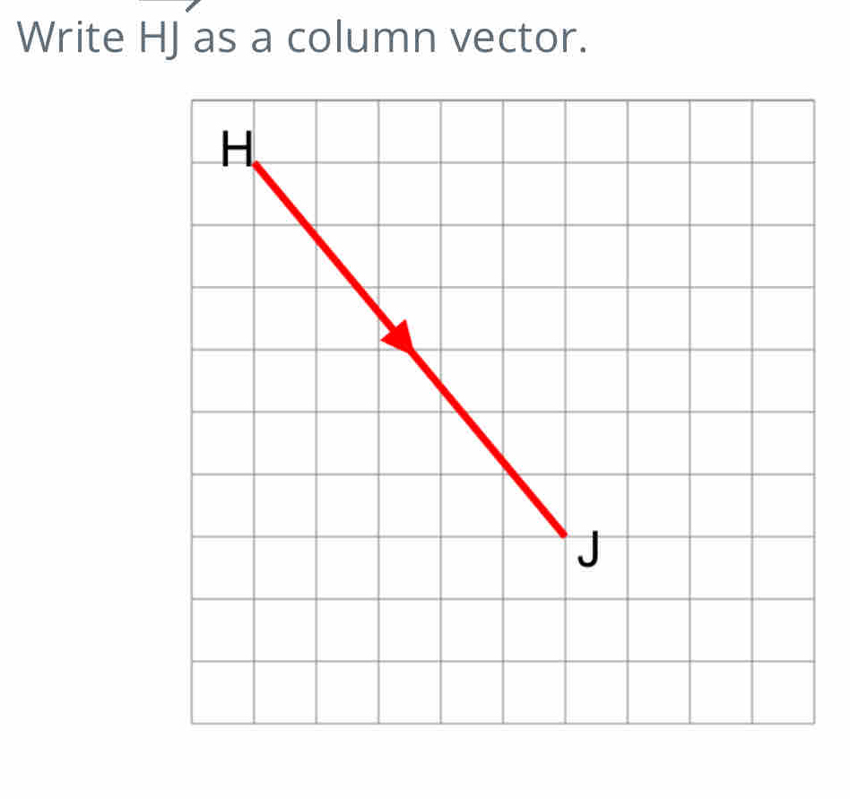 Write HJ as a column vector.