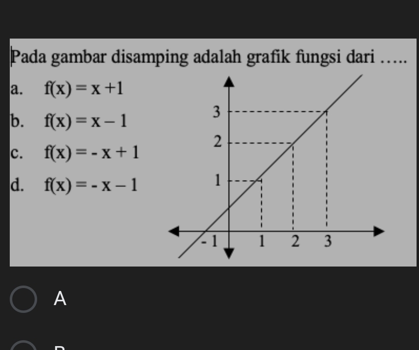 Pada gambar disamping adalah grafik fungsi dari …_
a. f(x)=x+1
b. f(x)=x-1
c. f(x)=-x+1
d. f(x)=-x-1
A