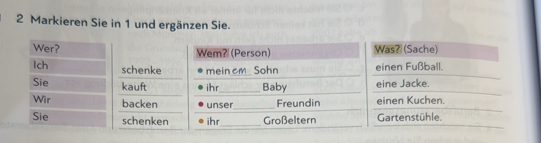 Markieren Sie in 1 und ergänzen Sie. 
Wer? Was? (Sache) 
Wem? (Person) 
Ich schenke mein_ Sohn einen Fußball. 
Sie kauft ihr_ Baby eine Jacke. 
Wir backen unser_ Freundin einen Kuchen. 
Sie schenken ihr_ Großeltern Gartenstühle.