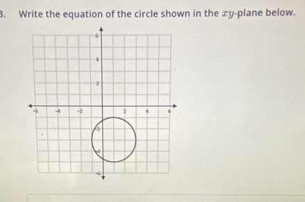 Write the equation of the circle shown in the xy -plane below.