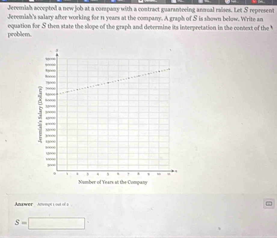 Jeremiah accepted a new job at a company with a contract guaranteeing annual raises. Let S represent 
Jeremiah's salary after working for n years at the company. A graph of S is shown below. Write an 
equation for S then state the slope of the graph and determine its interpretation in the context of the 
problem. 
s
95000
90000
83000
80000
75000
70000
63000
60000
53000
a 45000
50000
4000
35000
30000
23000
20000
13000
10000
5000
o 1 a 3 4 5 7 8 9 10 u 
Number of Years at the Company 
Answer Attempt 1 out of 2
S=□