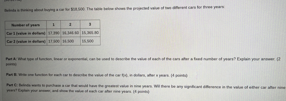 Belinda is thinking about buying a car for $18,500. The table below shows the projected value of two different cars for three years : 
Part A: What type of function, linear or exponential, can be used to describe the value of each of the cars after a fixed number of years? Explain your answer. (2 
points) 
Part B: Write one function for each car to describe the value of the car f(x) , in dollars, after x years. (4 points) 
Part C: Belinda wants to purchase a car that would have the greatest value in nine years. Will there be any significant difference in the value of either car after nine
years? Explain your answer, and show the value of each car after nine years. (4 points)