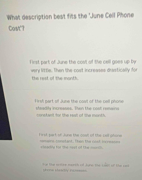 What description best fits the 'June Cell Phone
Cost'?
First part of June the cost of the cell goes up by
very little. Then the cost increases drastically for
the rest of the month.
First part of June the cost of the cell phone
steadily increases. Then the cost remains
constant for the rest of the month.
First part of June the cost of the cell phone
remains constant. Then the cost increases
steadily for the rest of the month.
For the entire month of June the cost of the cell
phone steadily increases.