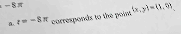 -8π
a. r=-8π corresponds to the point (x,y)=(1,0)