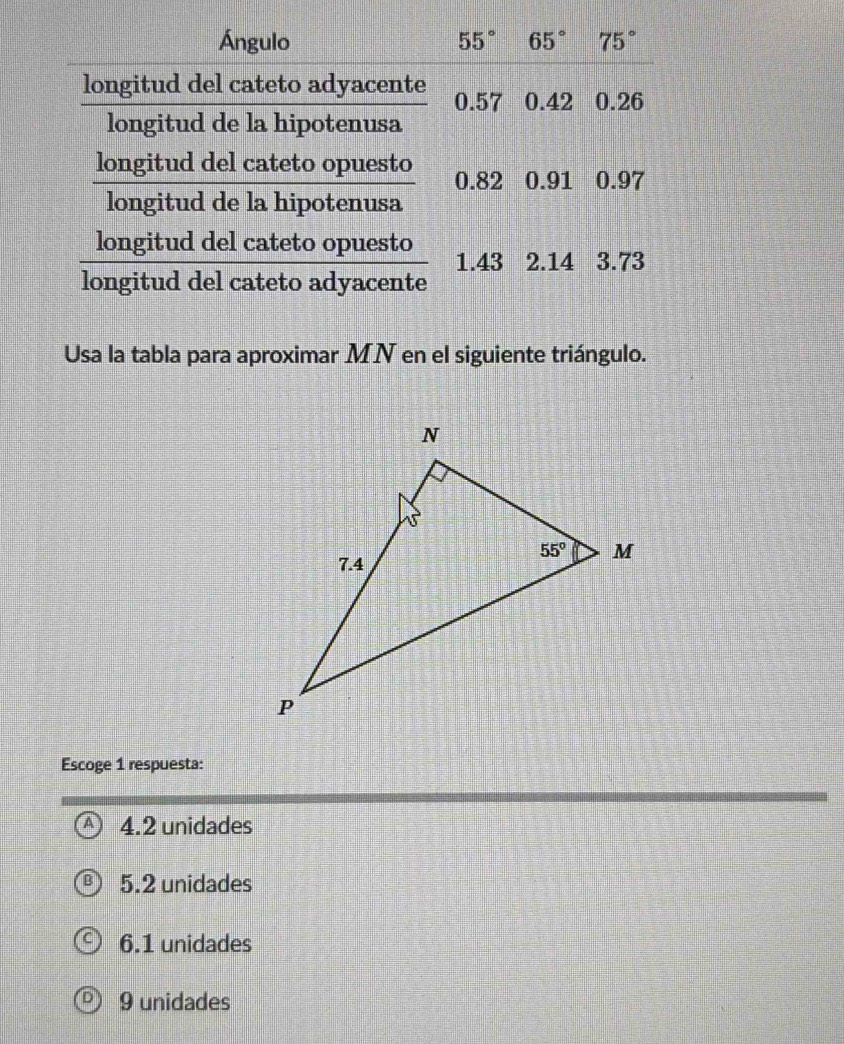 Usa la tabla para aproximar MN en el siguiente triángulo.
Escoge 1 respuesta:
4.2 unidades
5.2 unidades
6.1 unidades
9 unidades