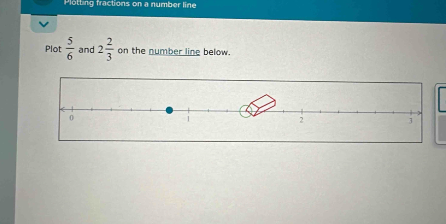 Plotting fractions on a number line 
Plot  5/6  and 2 2/3  on the number line below.