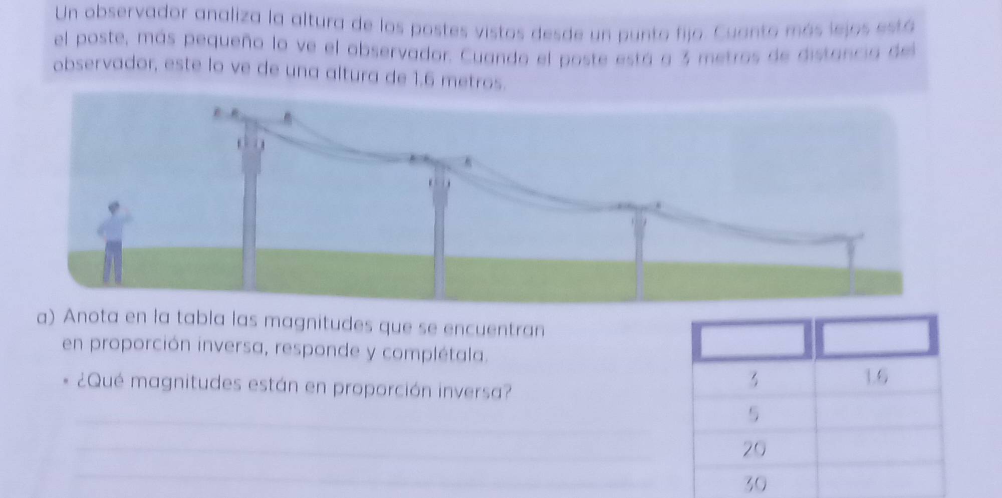 Un observador analiza la altura de los postes vistos desde un punto fijo. Cuanto más lejos está 
el poste, más pequeño lo ve el observador. Cuando el poste está a 3 metros de distancia del 
observador, este lo ve de una altura de 1.6 metros. 
a) Anota en la tabla las magnitudes que se encuentran 
en proporción inversa, responde y complétala. 
¿Qué magnitudes están en proporción inversa? 
_ 
_ 
_