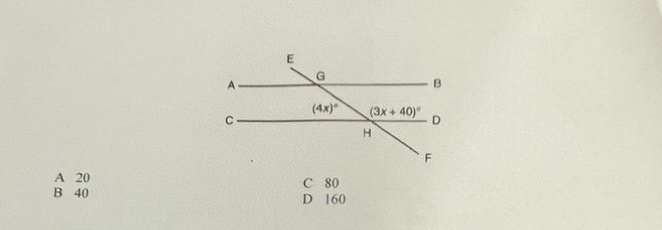 A 20 C 80
B 40 D 160