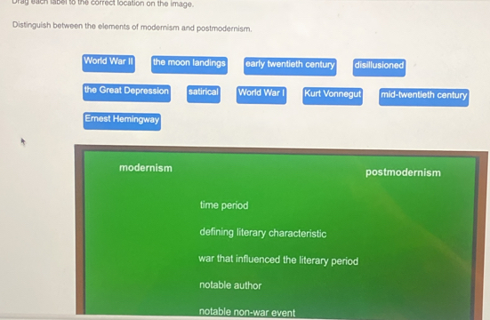 Drag each label to the correct location on the image.
Distinguish between the elements of moderism and postmodernism.
World War II the moon landings early twentieth century disillusioned
the Great Depression satirical World War I Kurt Vonnegut mid-twentieth century
Erest Hemingway
modernism postmodernism
time period
defining literary characteristic
war that influenced the literary period
notable author
notable non-war event