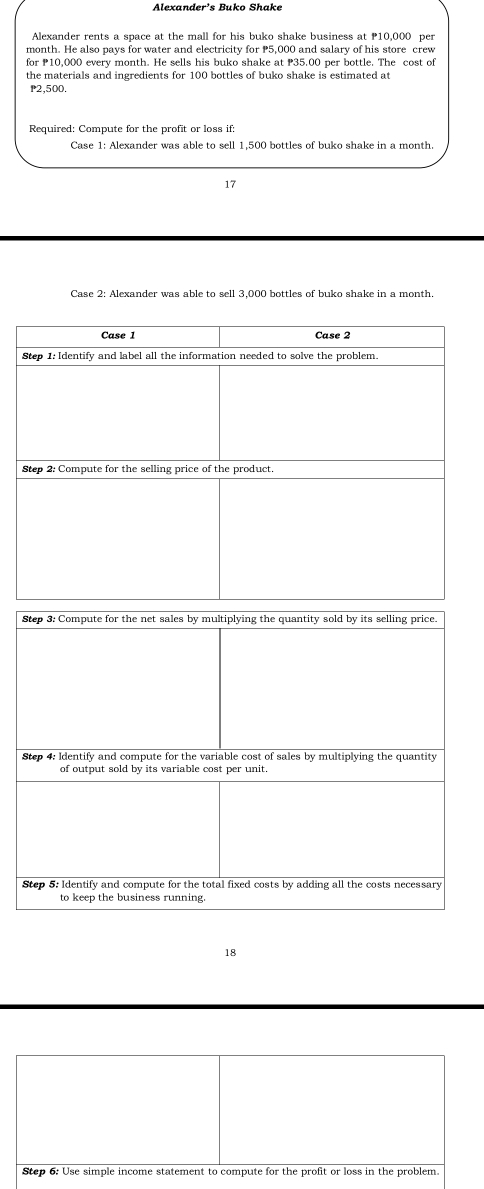 Alexander's Buko Shake 
Alexander rents a space at the mall for his buko shake business at P10,000 per
month. He also pays for water and electricity for P5,000 and salary of his store crew 
for 10,000 every month. He sells his buko shake at 35.00 per bottle. The cost of 
the materials and ingredients for 100 bottles of buko shake is estimated at
2.500. 
Required: Compute for the profit or loss if:
17
Ste 
Ste 
Ste 
Ste 
St
18
Step 6 : Use simple income statement to compute for the profit or loss in the problem.