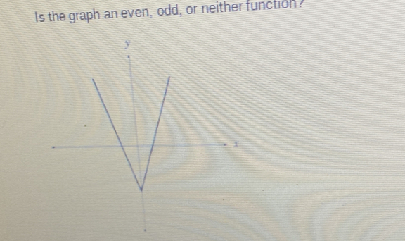 Is the graph an even, odd, or neither function?