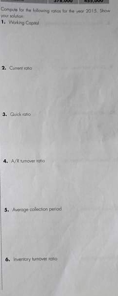 4 55,000
Compute for the following ratios for the year 2015. Show 
your solution 
1. Working Capital 
2.Curent ratio 
3.Quick ratio 
4 A/R turnover ratio 
5. Average collection period 
6. Inventory turnover ratio