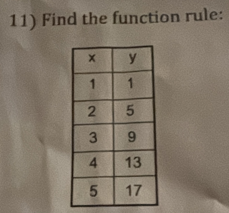 Find the function rule: