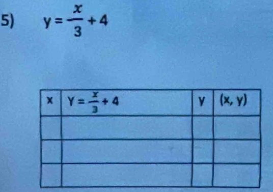 y= x/3 +4