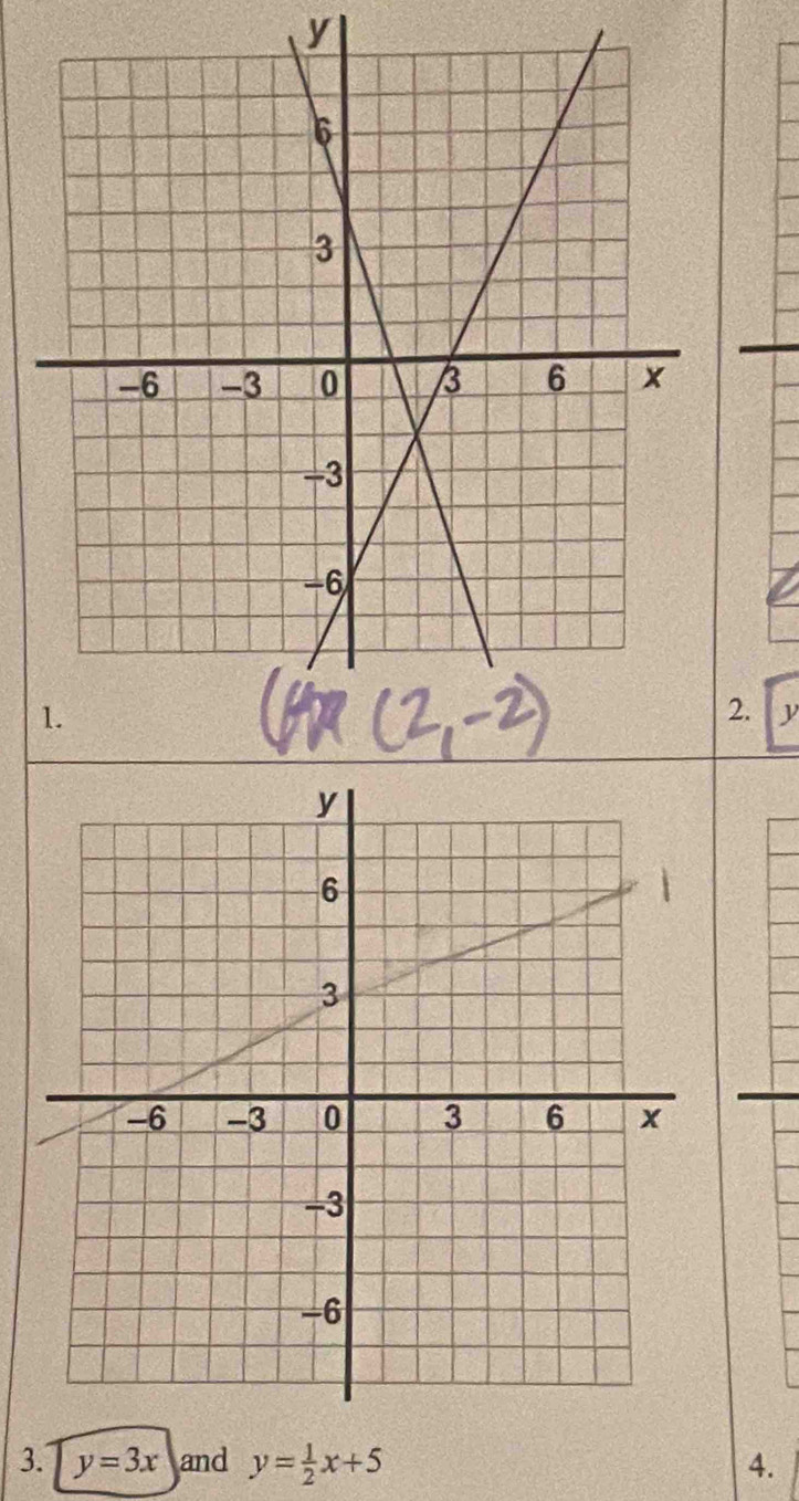 y
2. y
3. y=3x and y= 1/2 x+5 4.