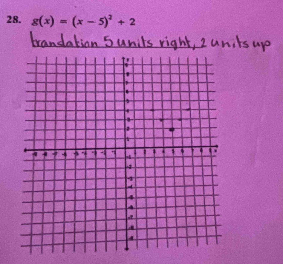 g(x)=(x-5)^2+2