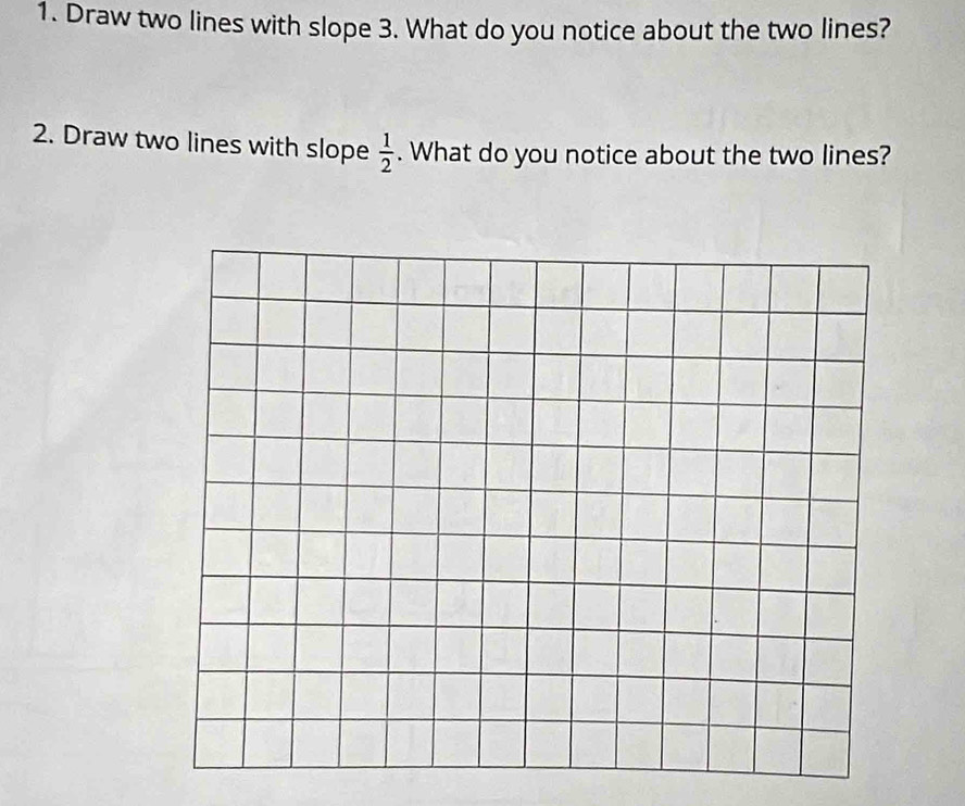 Draw two lines with slope 3. What do you notice about the two lines? 
2. Draw two lines with slope  1/2 . What do you notice about the two lines?