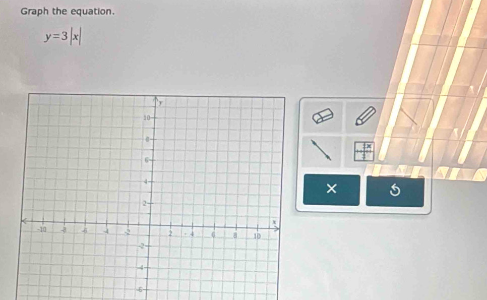 Graph the equation.
y=3|x|
×
-6