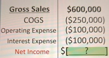 Gross Sales $600,000
COGS ($250,000) 
Operating Expense ($100,000) 
Interest Expense ($100,000) 
Net Income $ [ ?