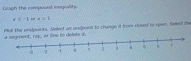 Graph the compound inequality.
x≤ -1 or x>1
Plot the endpoints. Select an endpoint to change it from closed to open. Select the 
e to delete it.