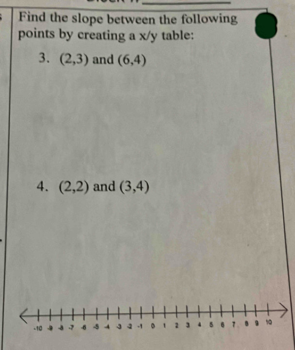 Find the slope between the following 
points by creating a x/y table: 
3. (2,3) and (6,4)
4. (2,2) and (3,4)