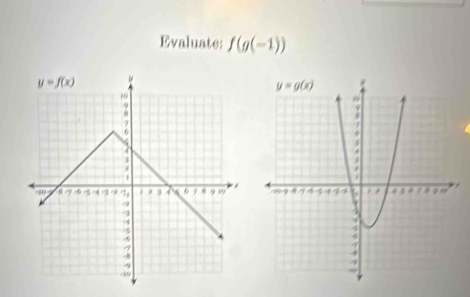 Evaluate: f(g(-1))