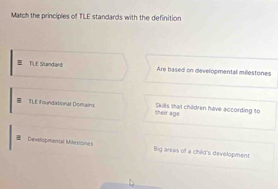 Solved: Match the principles of TLE standards with the definition TLE ...