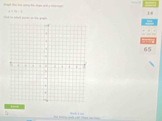 Vitea ( 
Graph this line using the slope and y-intercept:

y=7x-3
14 
Click to select points on the graph. 
Eiste
65
Submit 
Wark it out 
Not feeling ready yet? These can help: