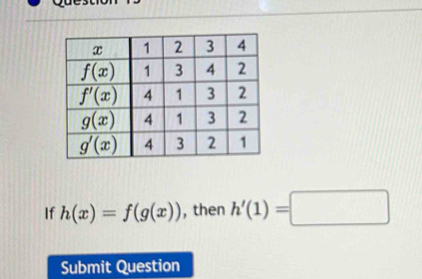 If h(x)=f(g(x)) , then h'(1)=□
Submit Question